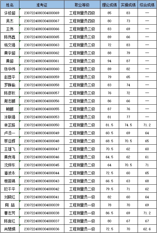 微信截圖_20231110113510.png