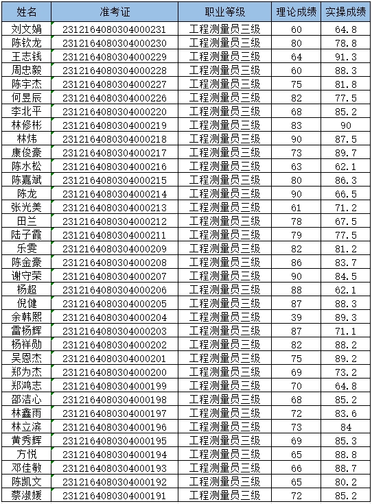 微信截圖_20240202094359.png