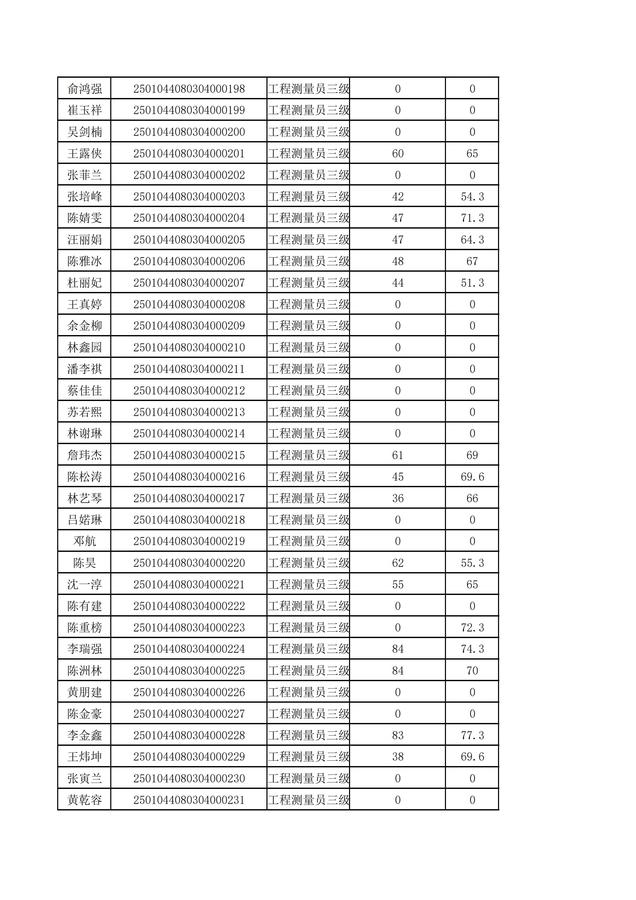 考生成績_02.jpg