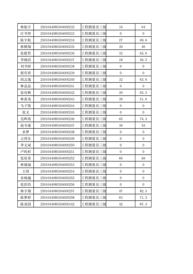 考生成績_03.jpg