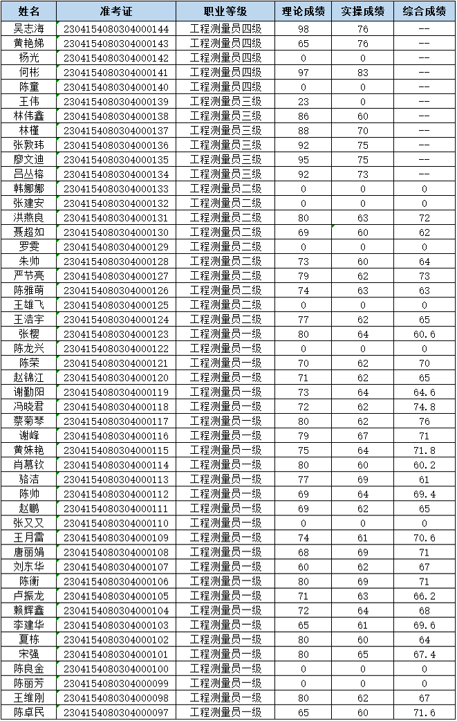 微信截圖_20230615145123.png