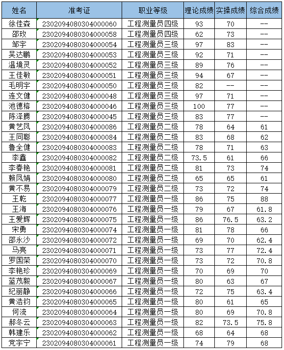 微信截圖_20230411142133.png