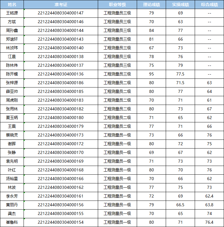 微信截圖_20230303111135.png